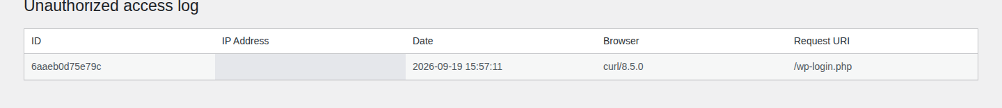 Basic Auth unauthorized access log with a failed request