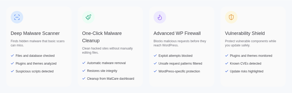 MalCare connection page feature grid showing its security feature areas