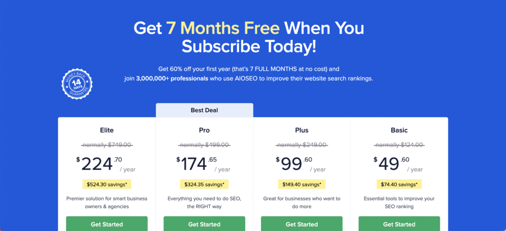 All in One SEO pricing plans