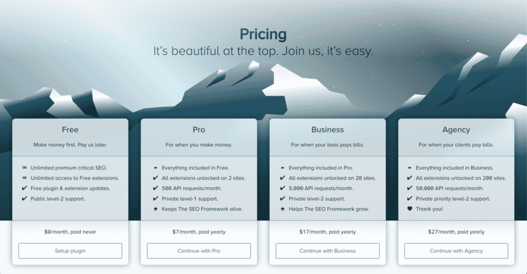 The SEO Framework pricing plans