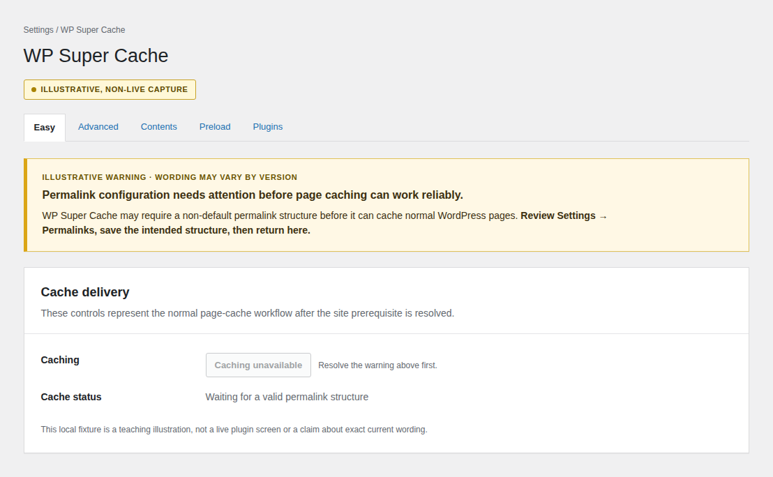 WP Super Cache warning about a permalink configuration requirement