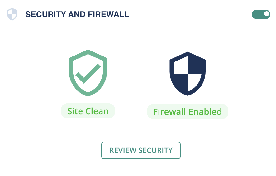 MalCare scanner reporting that a WordPress site is clean
