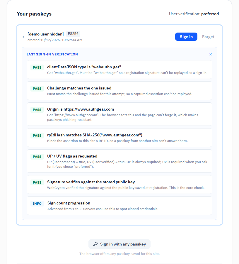 Authgear passkey demo showing origin, RP ID hash, user-verification flags, and successful signature validation