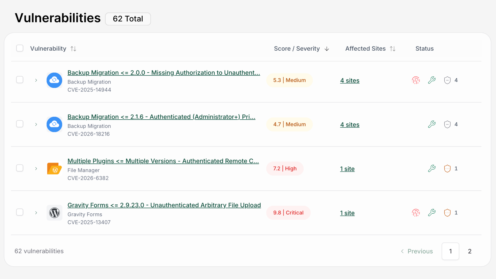 Vulnerability dashboard showing vulnerabilities, severity, affected sites, and protection status