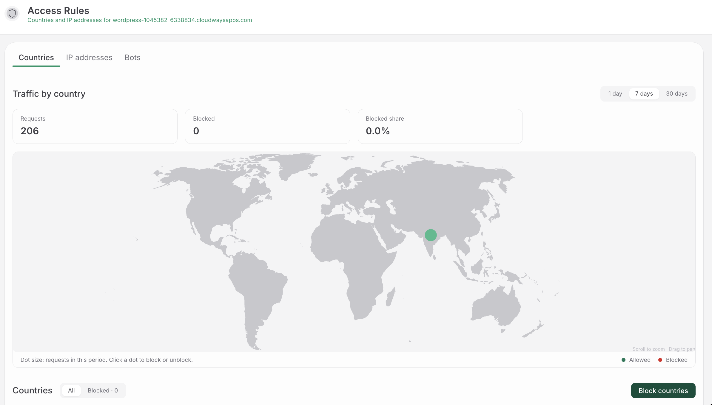 MalCare geographic blocking settings