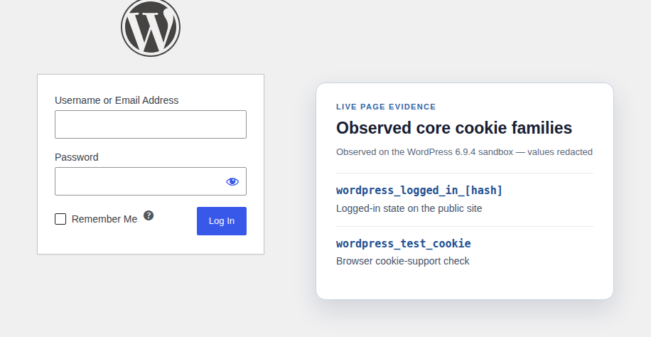 Observed WordPress core cookie families