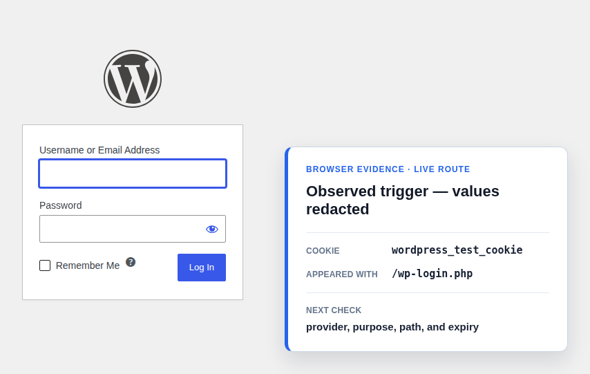 Observed cookie trigger on the WordPress login route