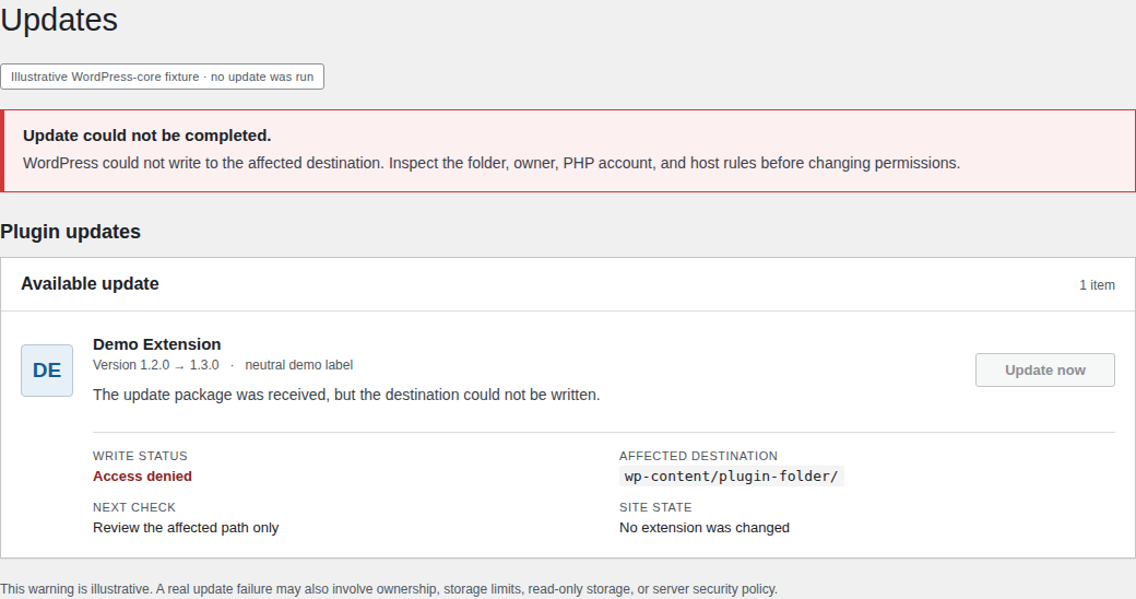 WordPress update screen showing a filesystem write warning