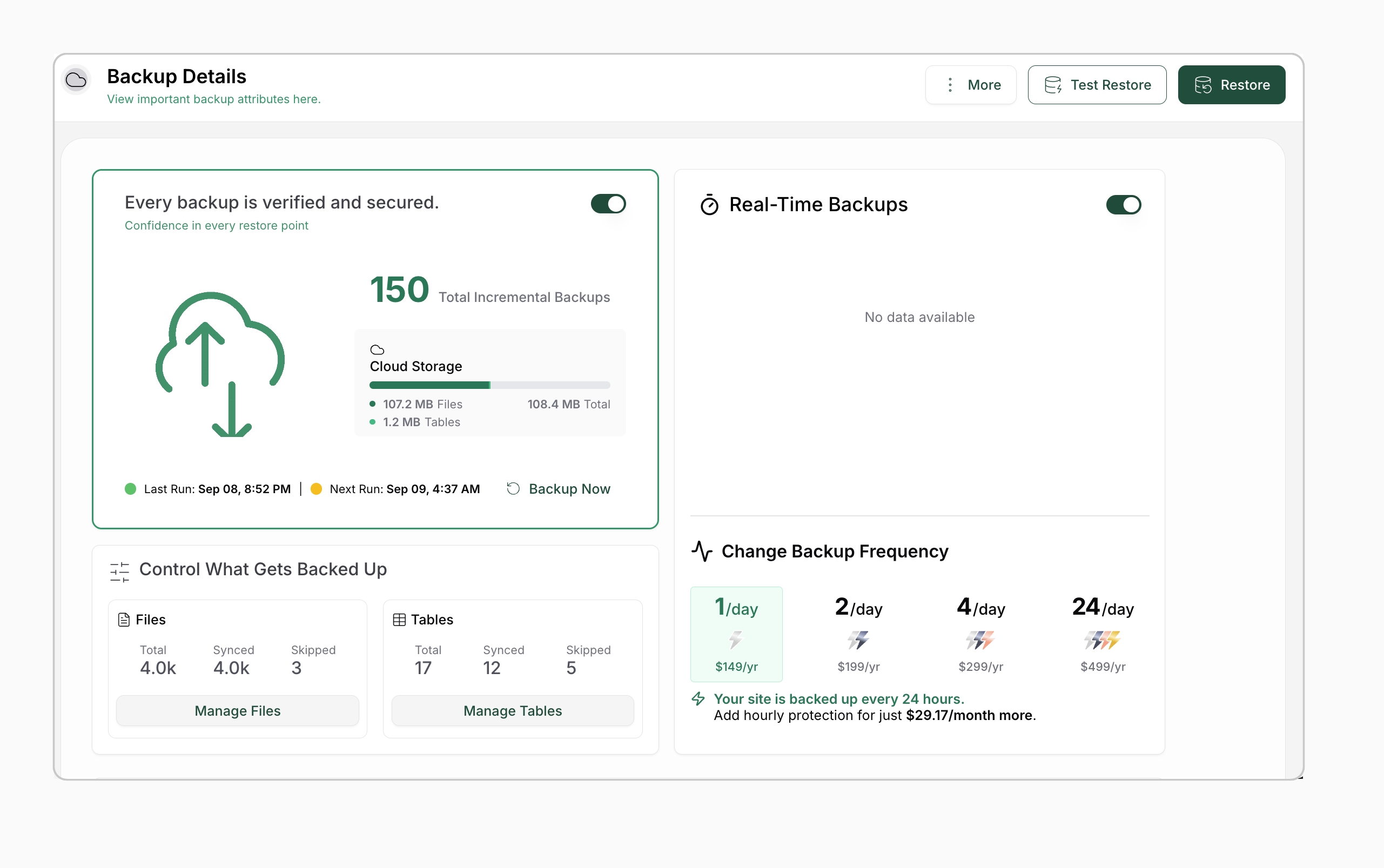 Backup dashboard showing verified restore points, coverage, and test restore