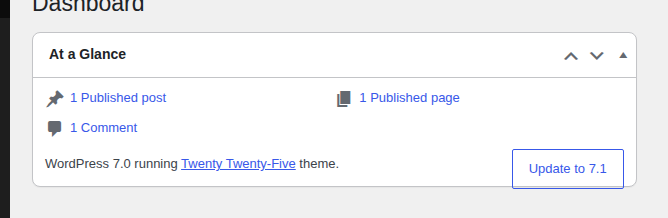 WordPress At a Glance panel showing the installed version and update link