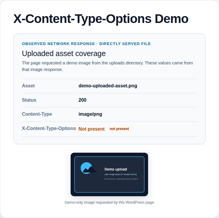 Observed uploaded-asset response headers