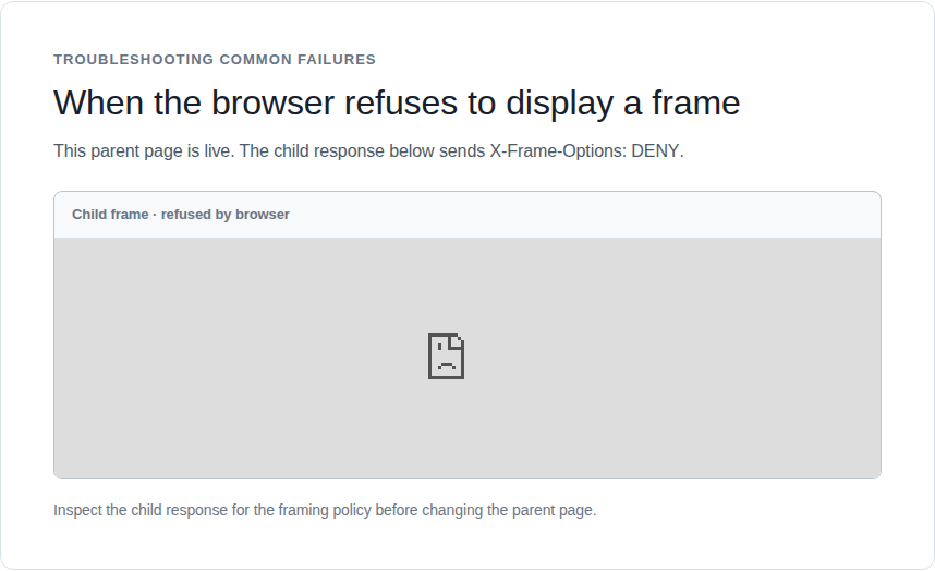 A browser refuses to display the framed WordPress page because the response uses X-Frame-Options: DENY.