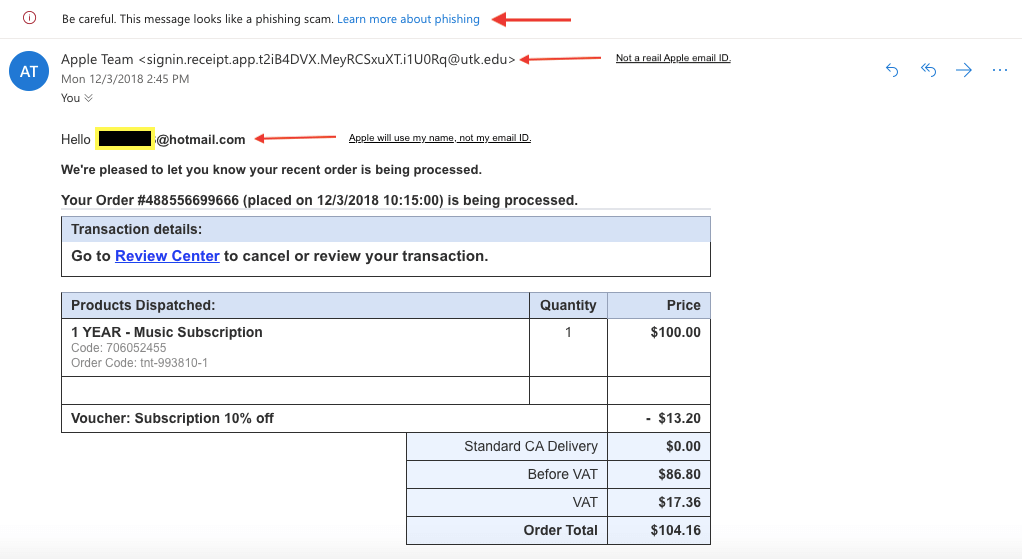Apple iTunes Phishing email