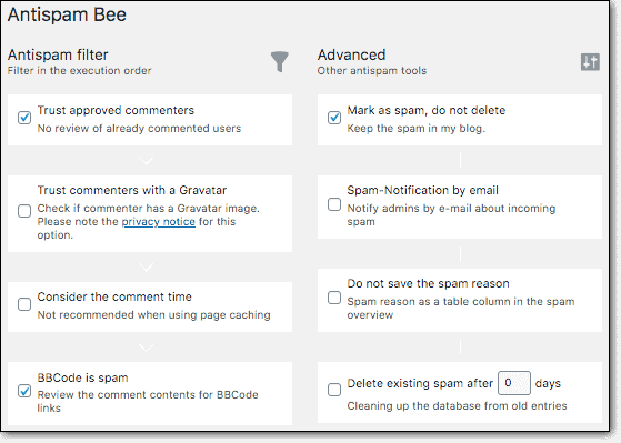 Features offered by Antispam Bee Plugin
