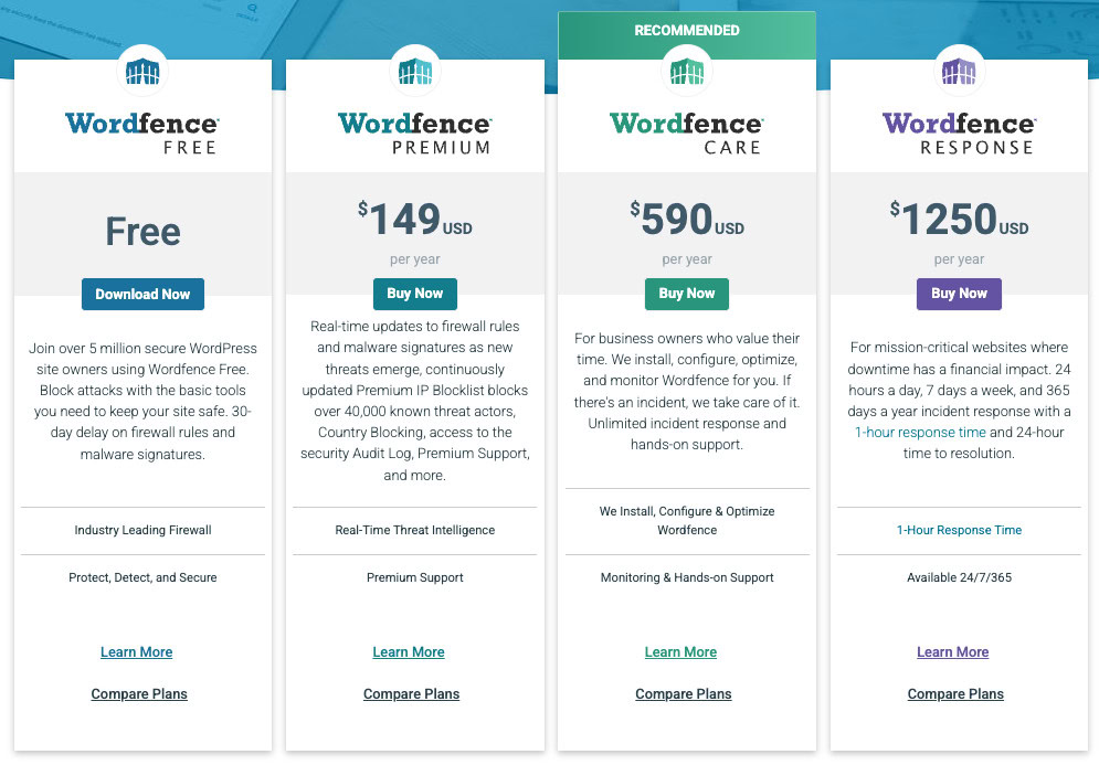 Wordfence plan pricing comparison