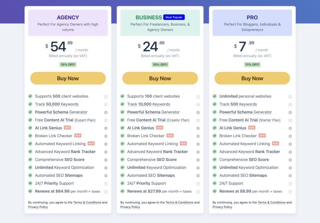 Rankmath pricing