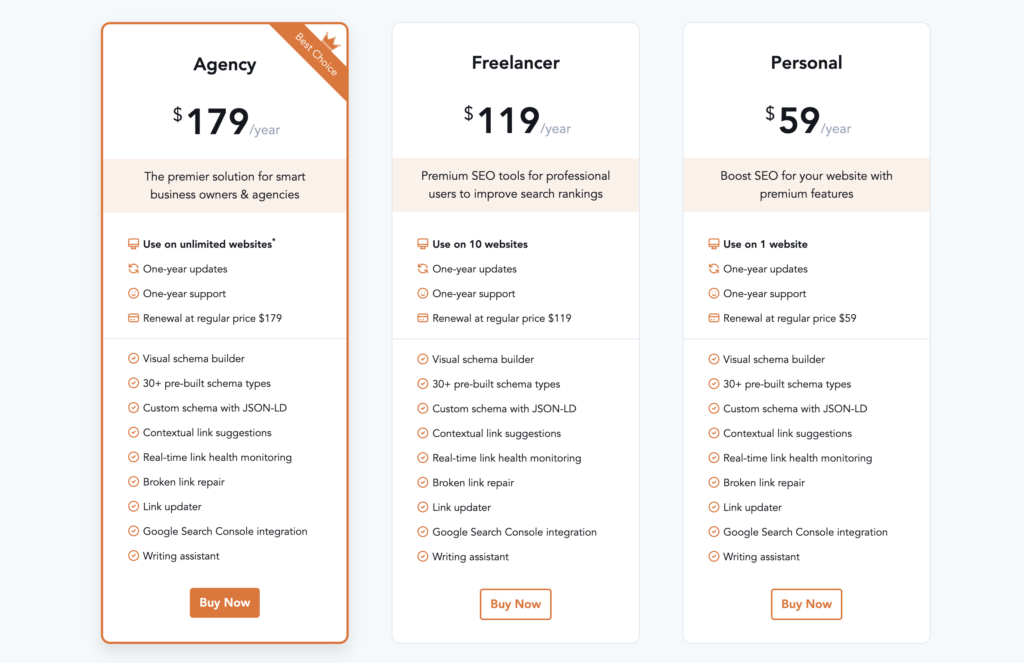 Slim SEO pricing