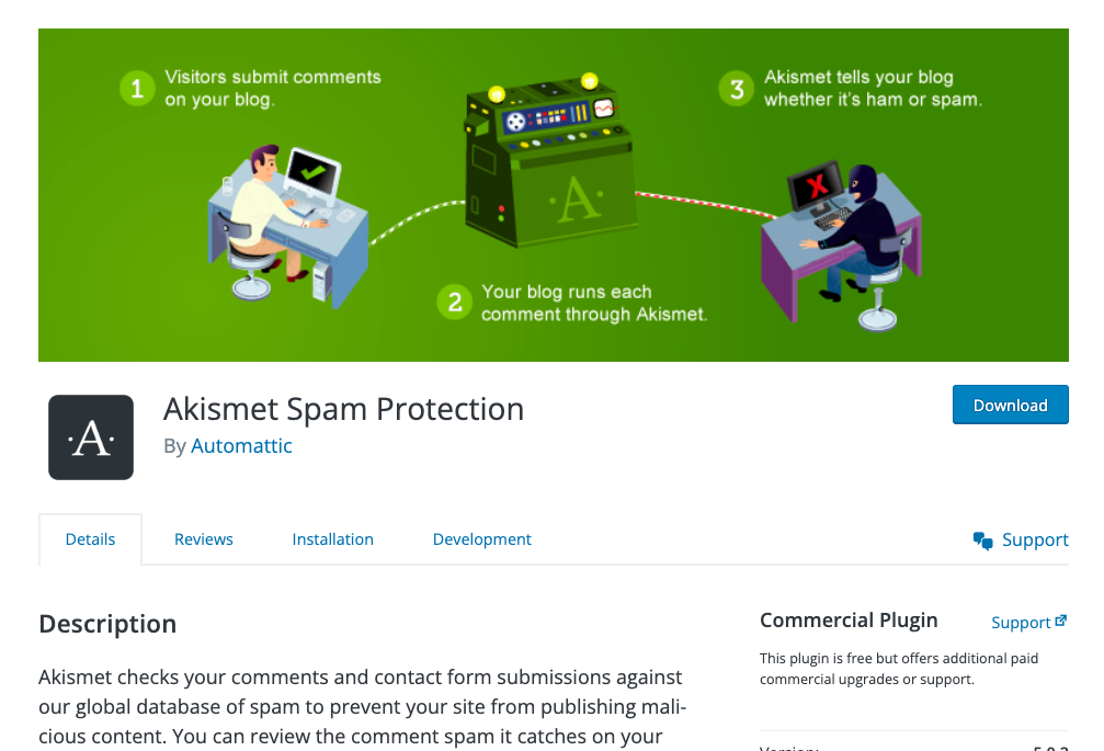 Akismet spam protection
