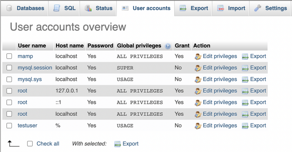 User accounts overview