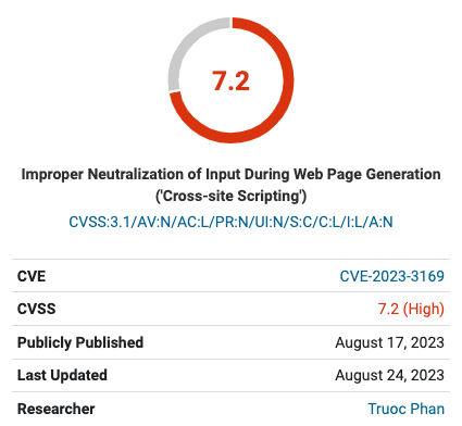 CVSS Score from Wordfence for tagDiv vulnerability