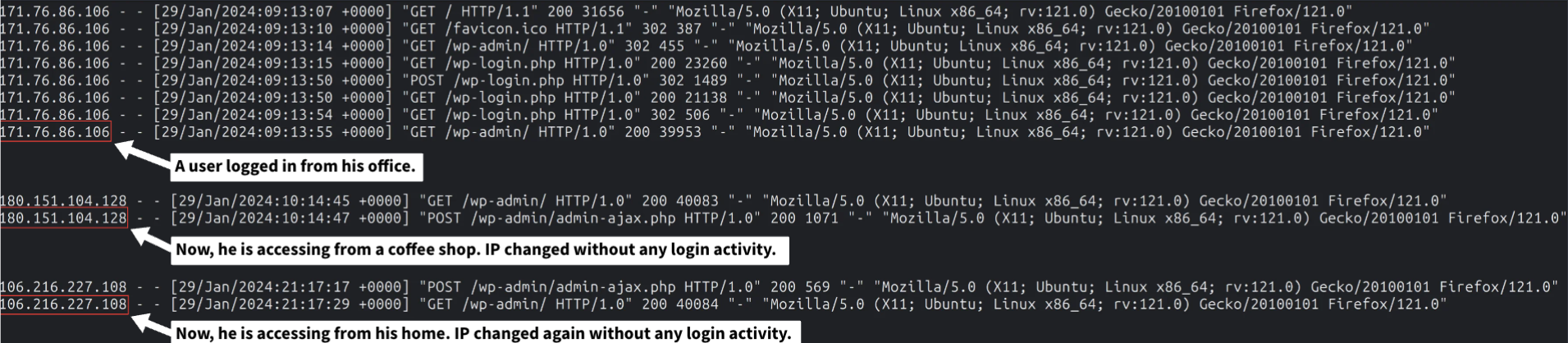 Web server access log entries that appear identical after a password theft