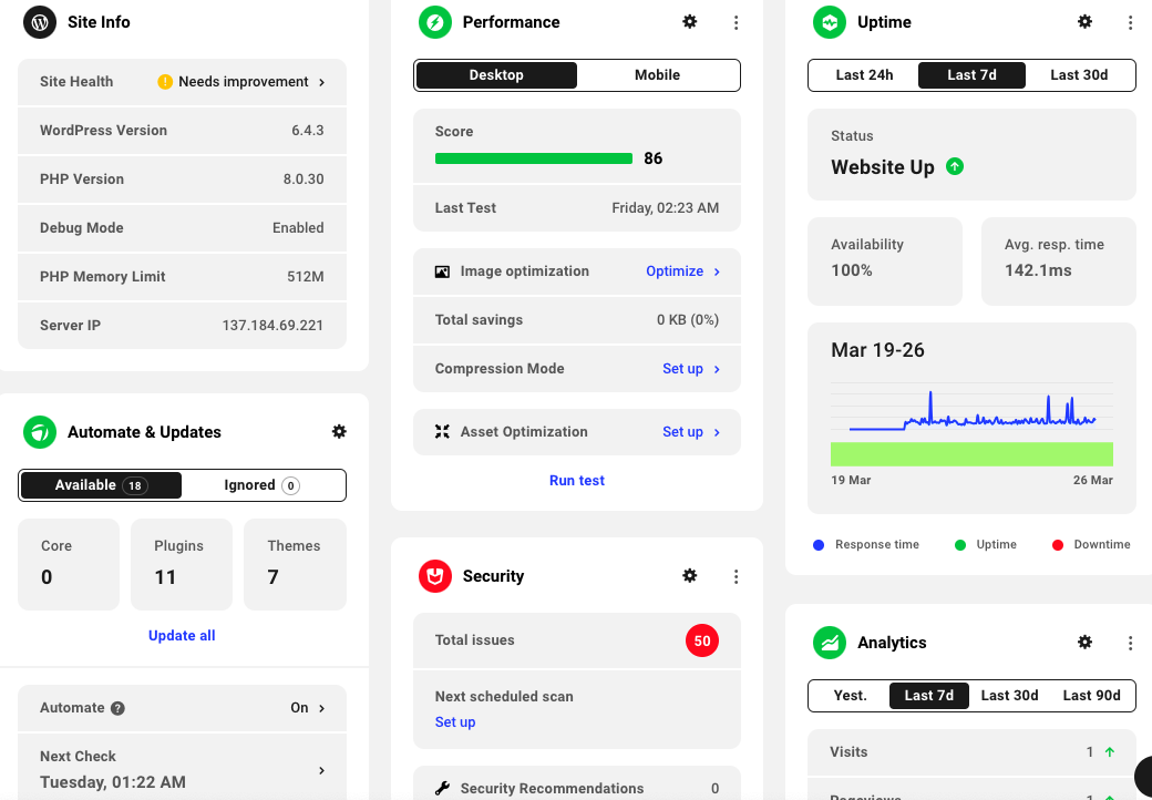 WPMU Dev Dashboard Overview