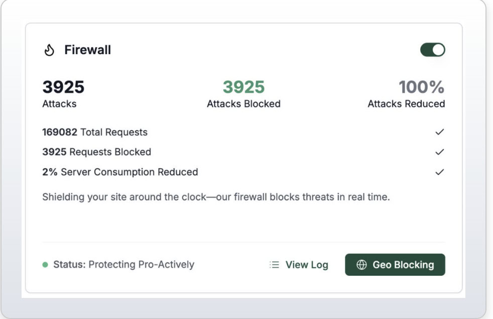 MalCare firewall dashboard showing blocked attacks and bot requests