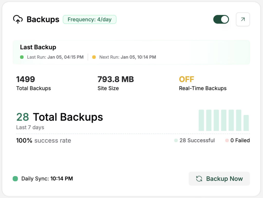 blogvault wordpress backups