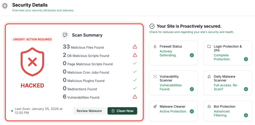 MalCare Security Details dashboard showing a hacked scan summary with malicious files and plugin vulnerabilities
