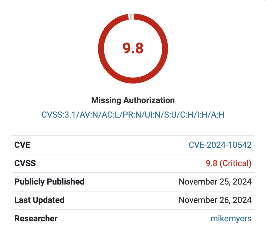 Reverse DNS spoofing CVSS score