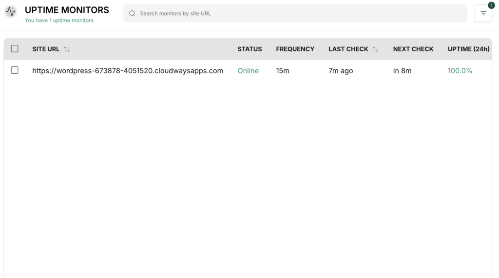 Uptime monitors