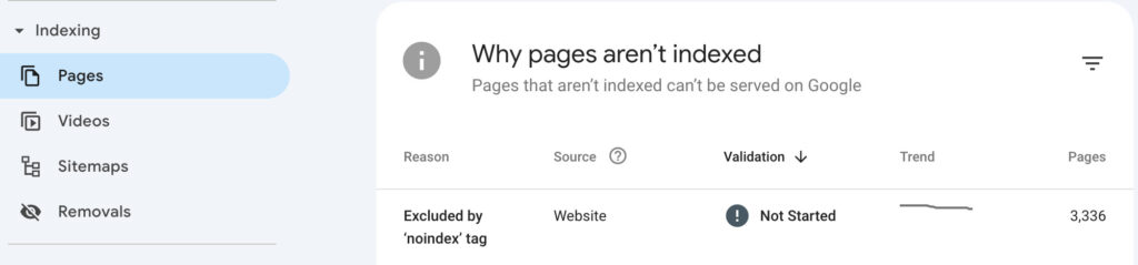 Indexing > Pages in Google Search Console, focus on Blocked by robots.txt