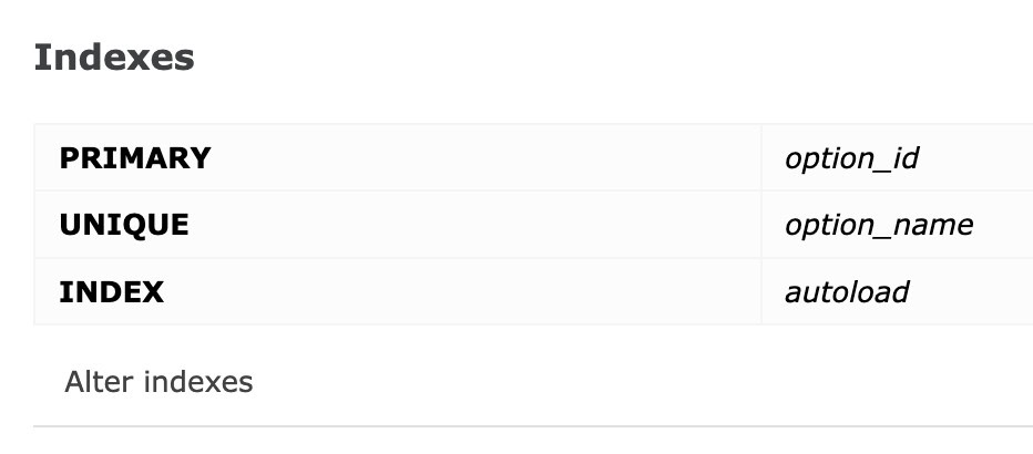 Primary ID on cloudways