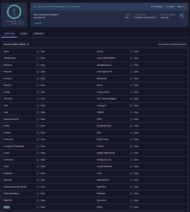 VirusTotal results showing security vendors flagging an infected website