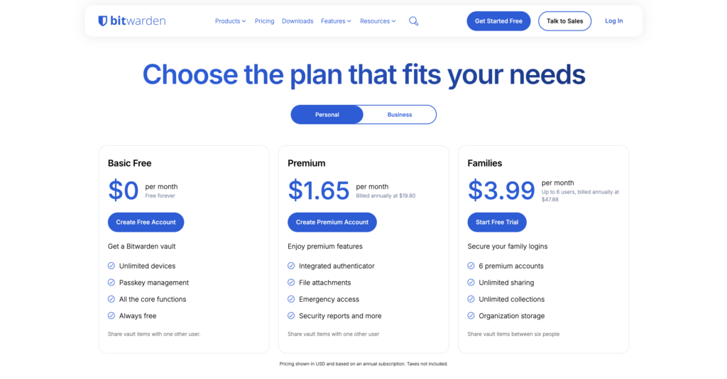 Bitwarden pricing
