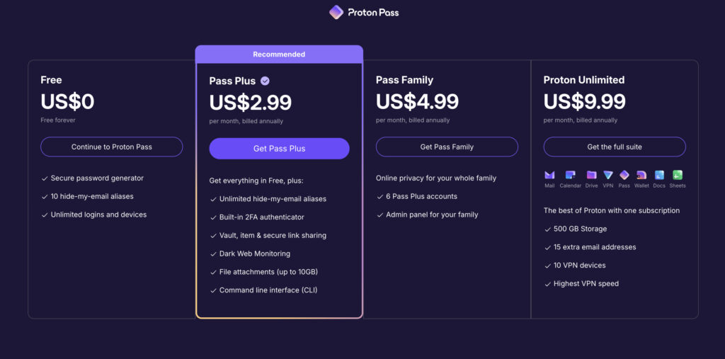 proton pass pricing