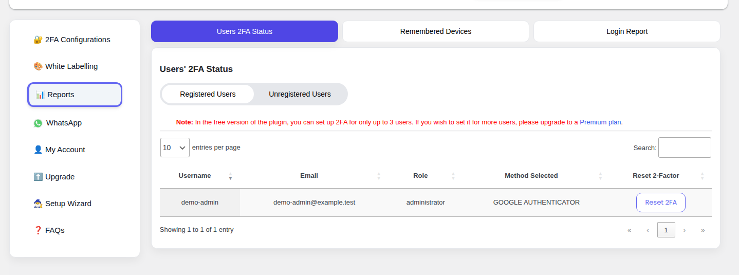 miniOrange free tier user limit notice