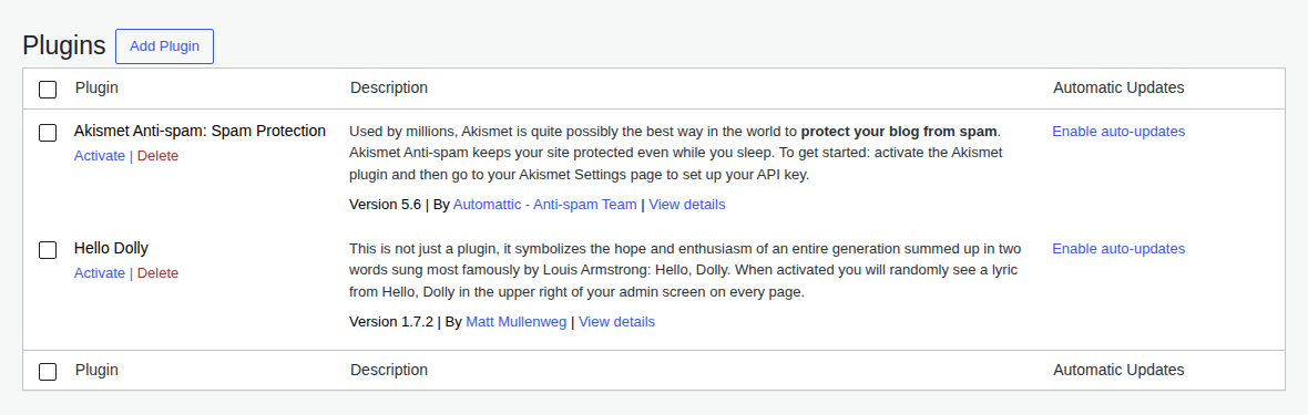 Clean WordPress plugins screen with no login protection plugin installed