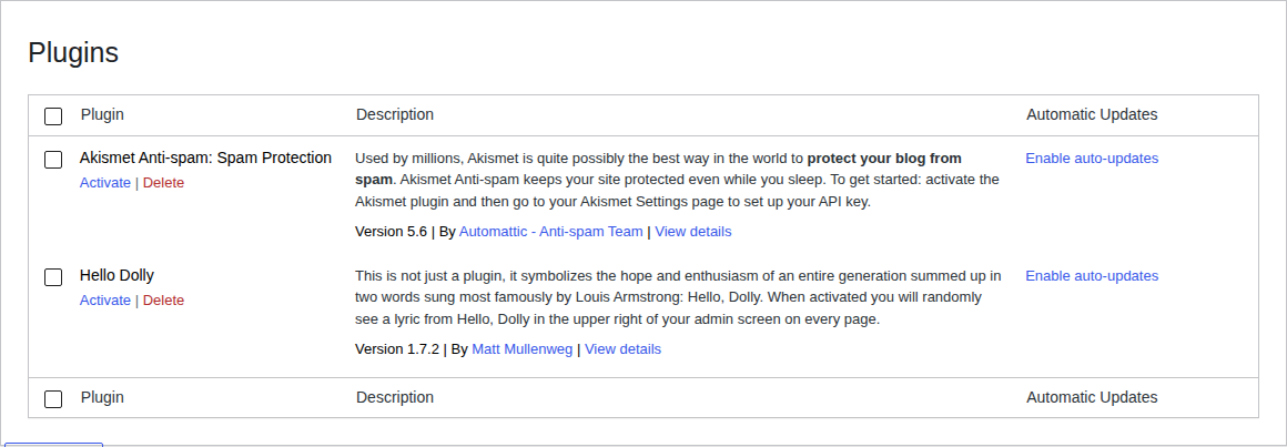 Installed plugins table for checking PHP compatibility risk