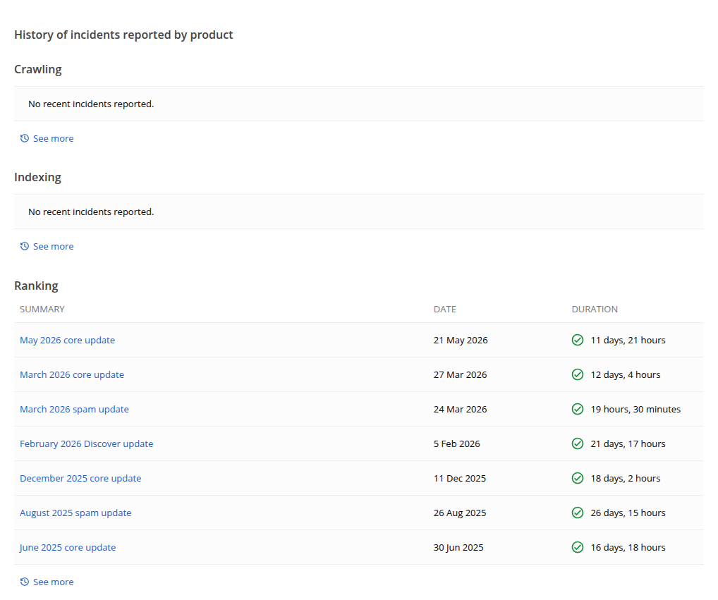 Google Search Status dashboard showing search and ranking system events