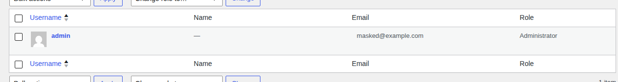 WordPress Users table showing the account role