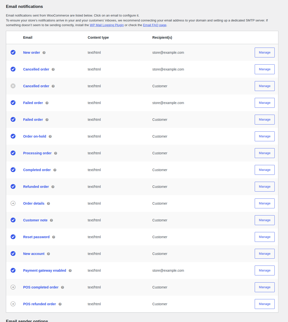 WooCommerce email notification settings table