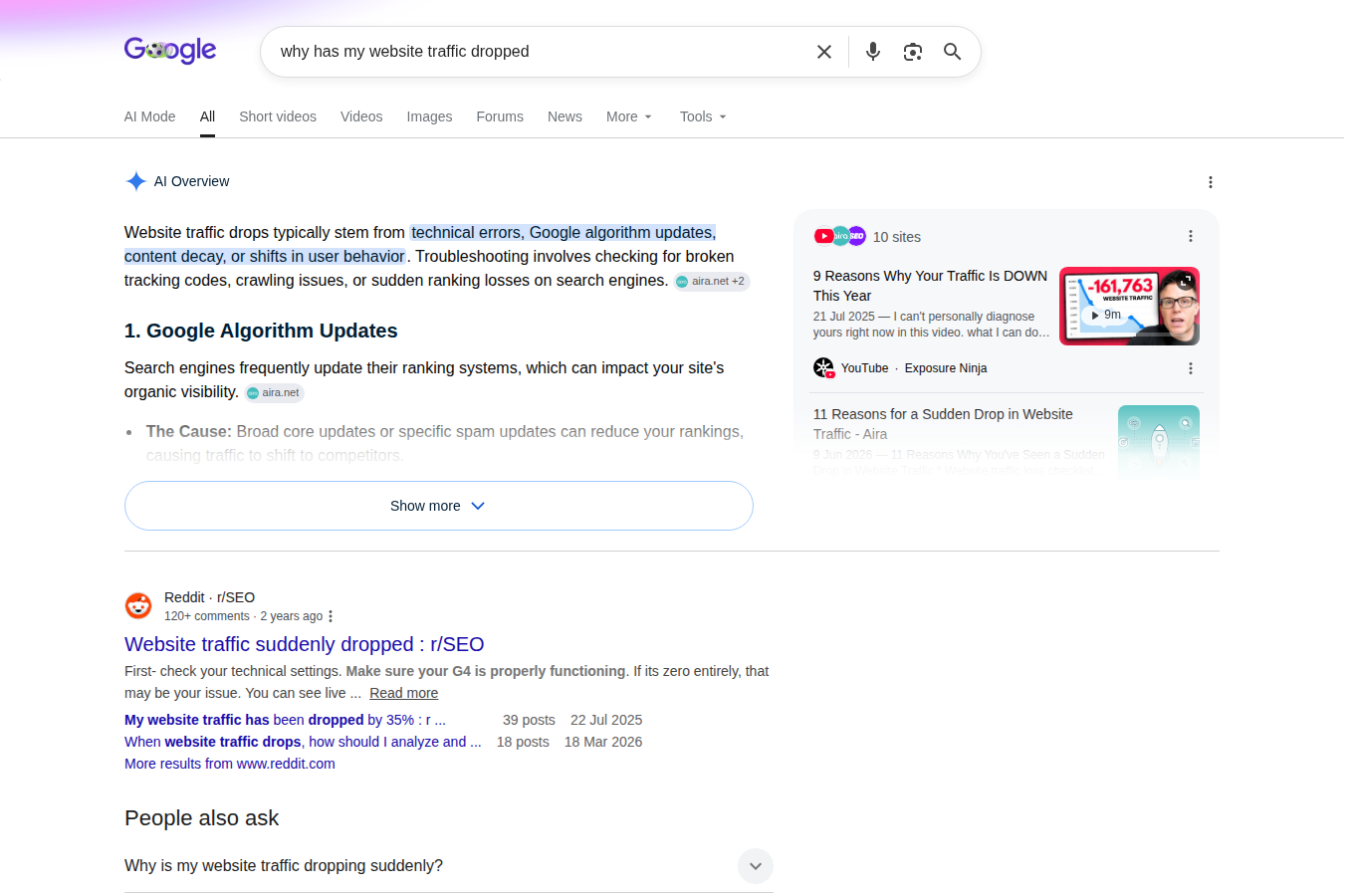 Live Google results page with search features that can affect click-through rate