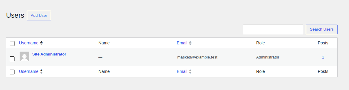 WordPress users list for checking unknown administrator accounts