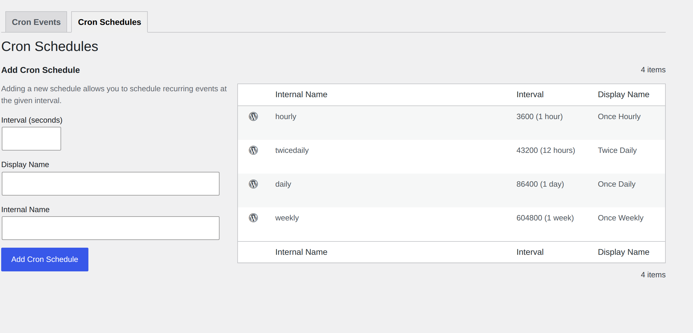 WP Crontrol cron schedules table showing available intervals
