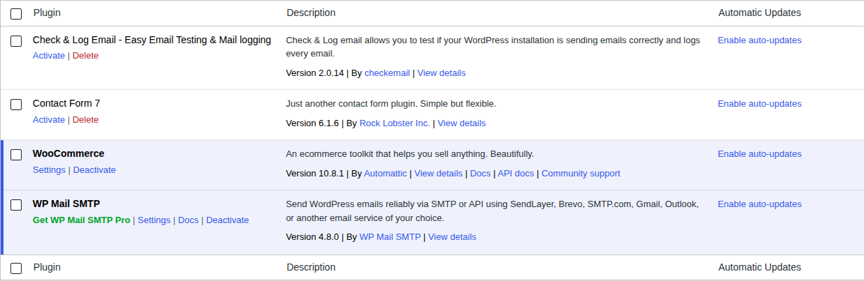 WordPress plugins list showing an active mail plugin stack