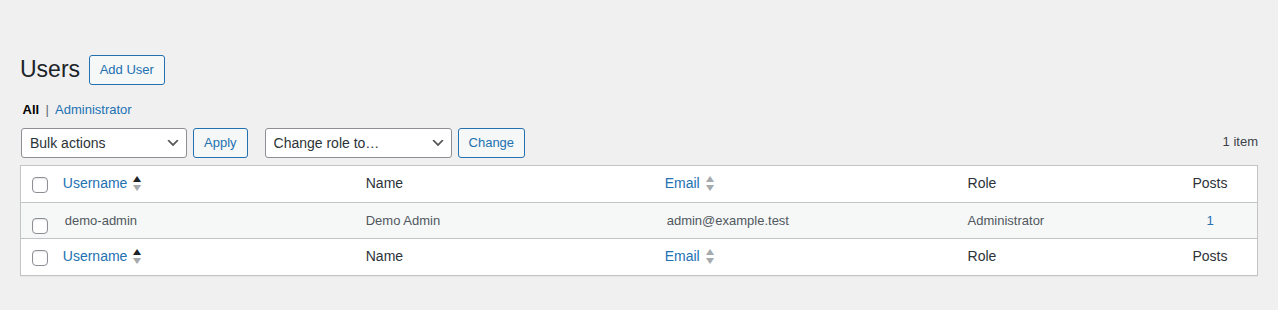 WordPress users screen for auditing administrator accounts