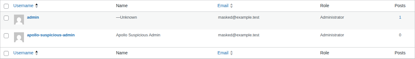 WordPress users table showing an unfamiliar administrator account