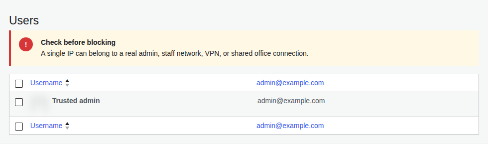 WordPress Users screen used as a reminder to avoid blocking trusted shared networks
